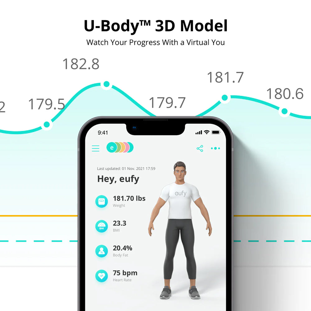 Eufy Smart Scale Weighting Scales P2 Pro - Black | T9149111