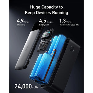 Anker 737 PowerCore 24000mAh 140W Power Bank | A1289011