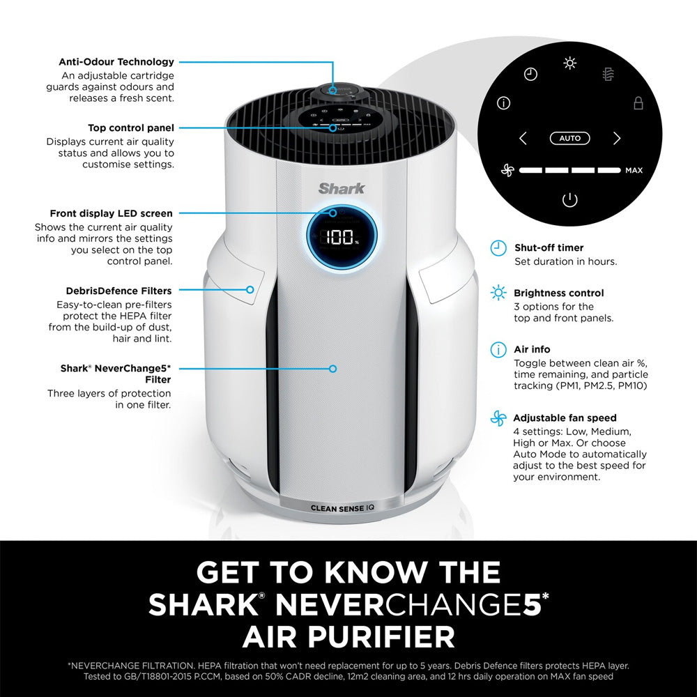 Shark Neverchange5 Air Purifier Max - White | HP300UK