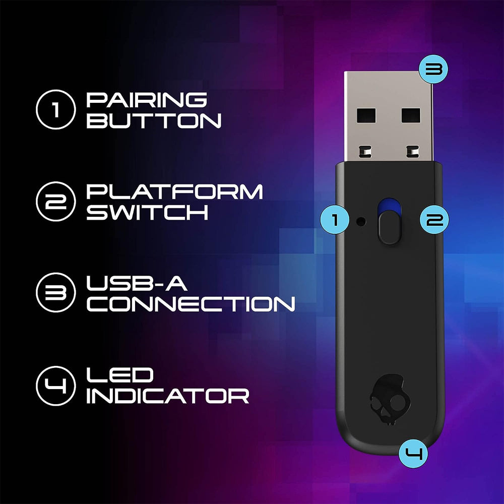 Skullcandy Dual Platform Ultra Low Latency Dongle PC / Playstation | SMDGS-Q116