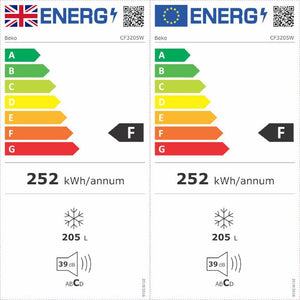 Beko 205 Litre Chest Freezer | CF3205W