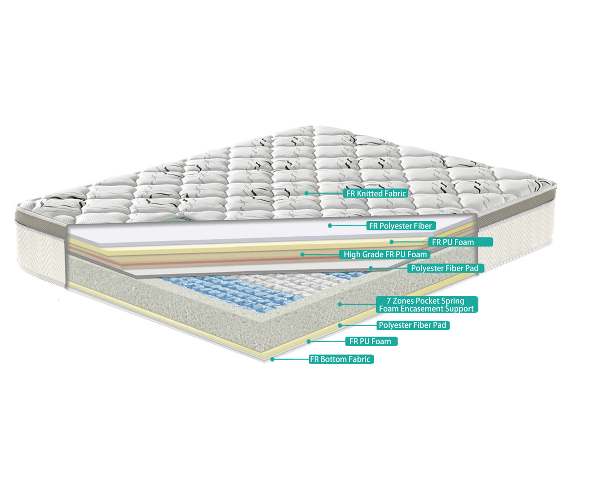 The Serenity Sleep G05 Paradise Mattress Boxed