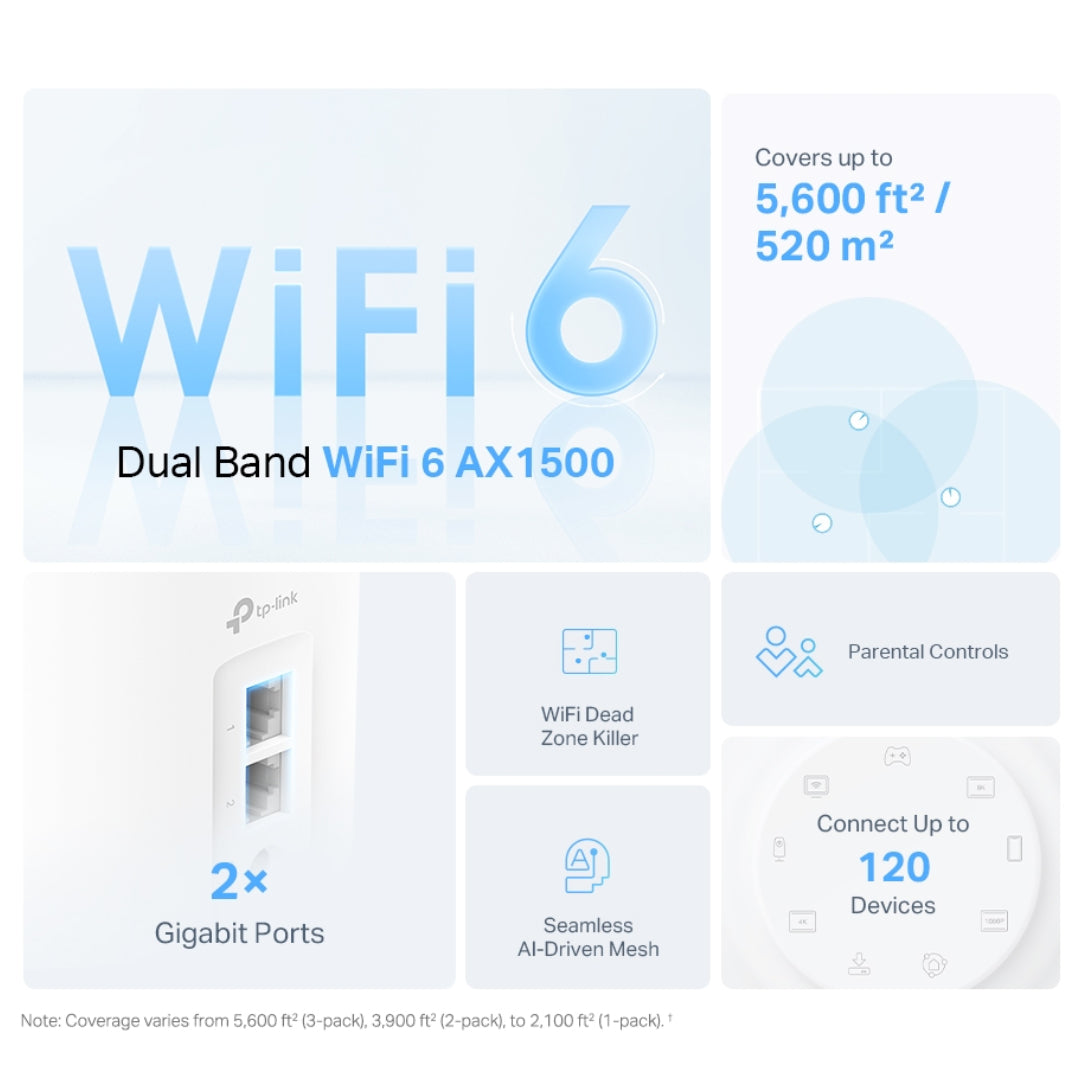 TP-Link Deco X10 AX1500 Whole Home Mesh Wi-Fi 6 Single Unit | DECO X10(1PACK)