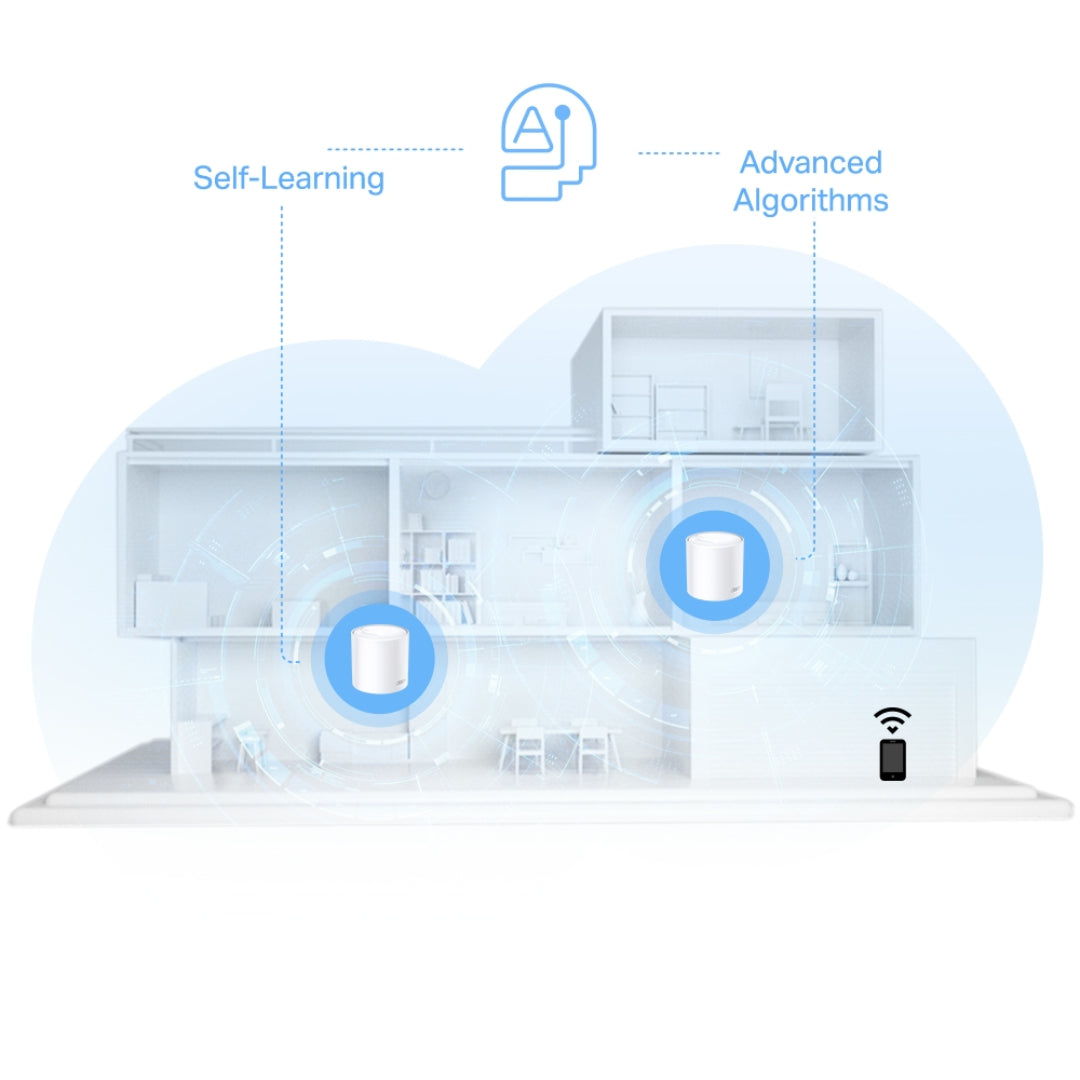 TP-Link Deco X10 AX1500 Whole Home Mesh Wi-Fi 6 Single Unit | DECO X10(1PACK)