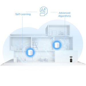 TP-Link Deco X10 AX1500 Whole Home Mesh Wi-Fi 6 Single Unit | DECO X10(1PACK)