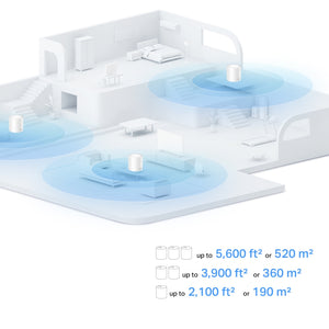 TP-Link AX1500 Whole Home Mesh WiFi 6 System 3 Pack - White | DECO X1500(3-PACK)