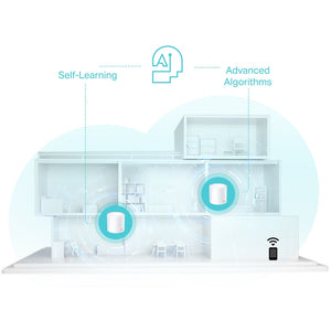 TP-Link Deco X50 AX3000 Whole Mesh Wifi 6 Single Unit