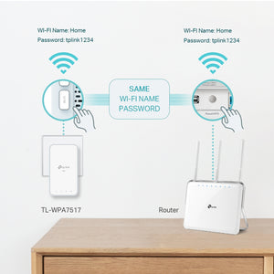 TP-Link AV1000 Gigabit Powerline Wi-Fi Kit Extender - White | TL-WPA7517