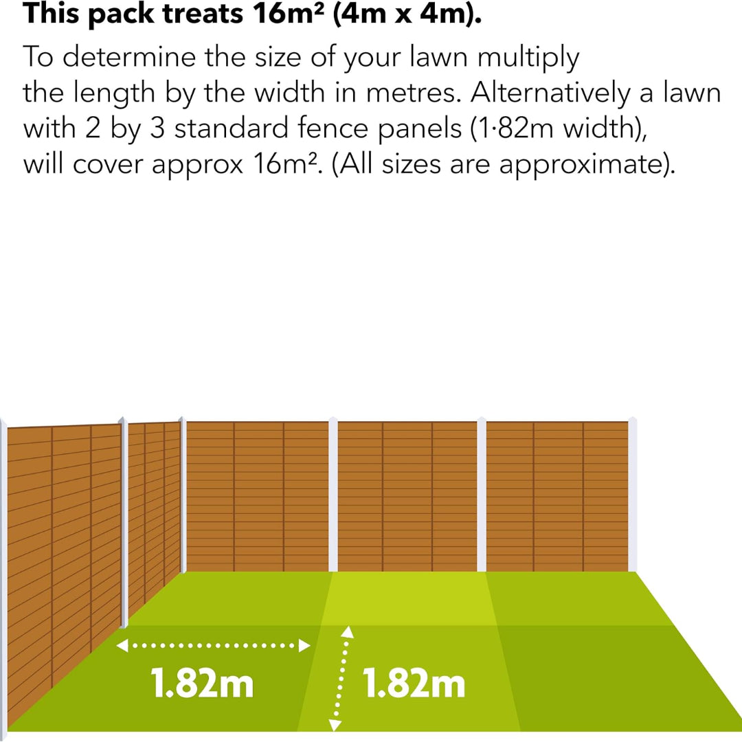 Miracle-Gro Evergreen Fast Grass Lawn Seed 480g | 4105651