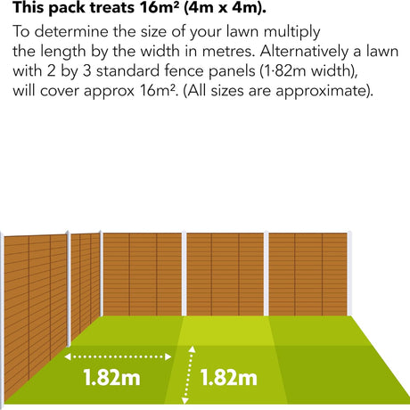 Miracle-Gro Evergreen Fast Grass Lawn Seed 480g | 4105651