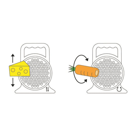 Creative Products Rota Grate Kitchen Grater As Seen on TV | C7556