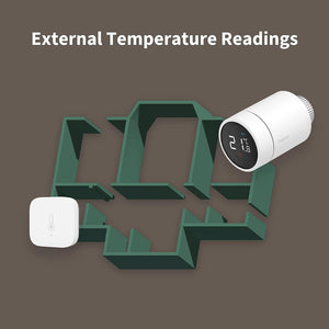 Aqara Smart Radiator Thermostat E1 - White | SRTS-A01