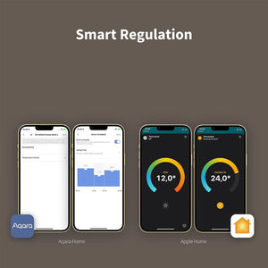 Aqara Smart Radiator Thermostat E1 - White | SRTS-A01