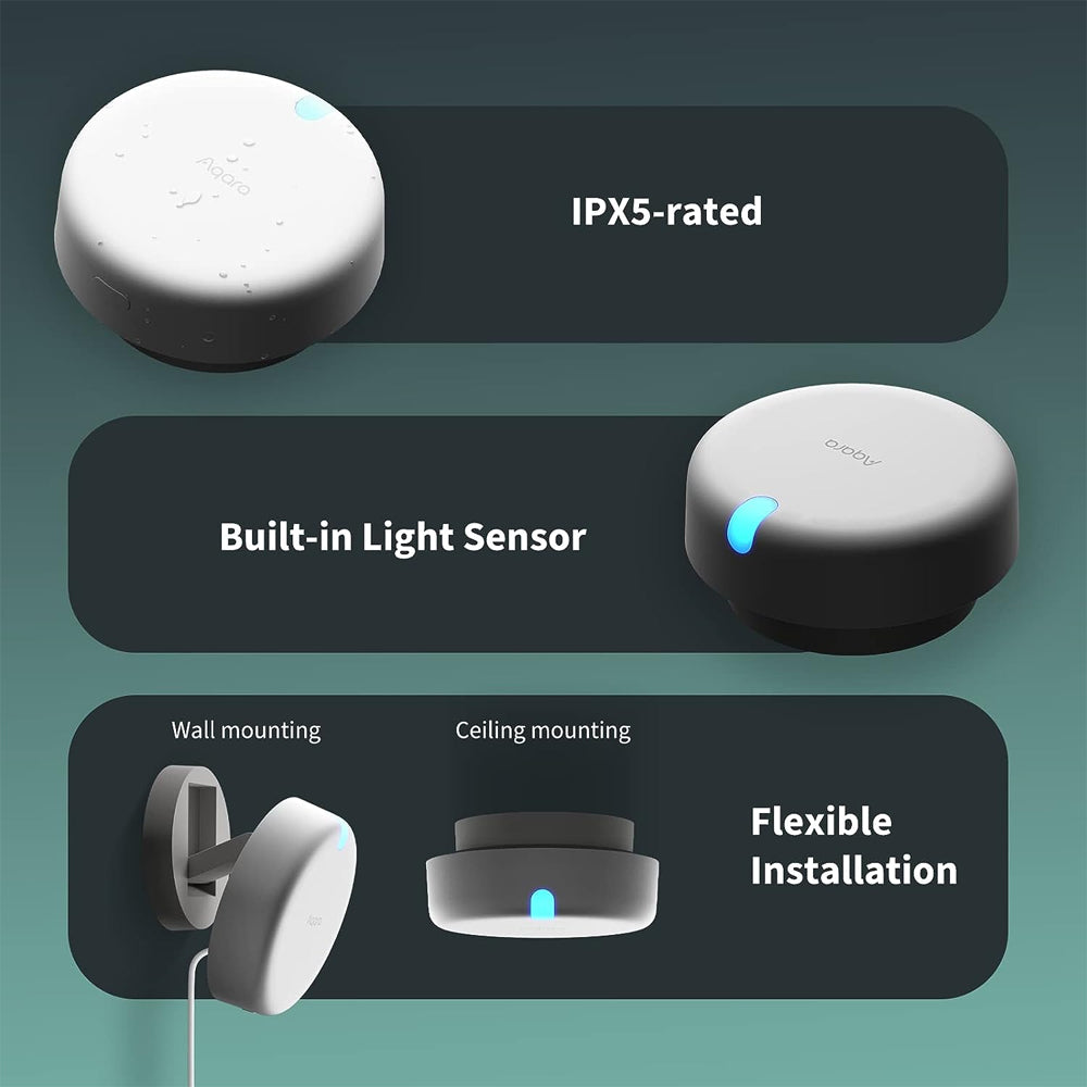 Aqara Occupancy Presence Movement Sensor FP2 - White | PS-S02D