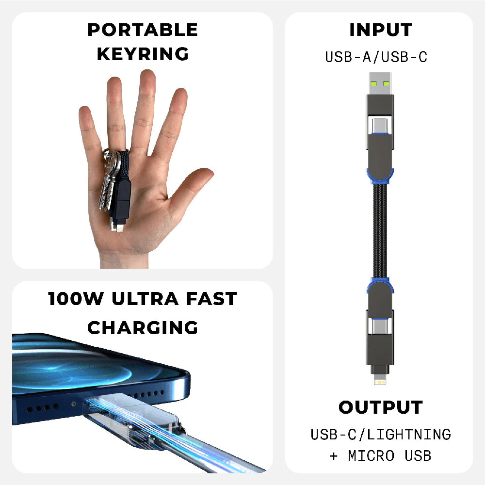 Rolling Square InCharge X Charging Cable 6 in 1 - Blue | X02WR