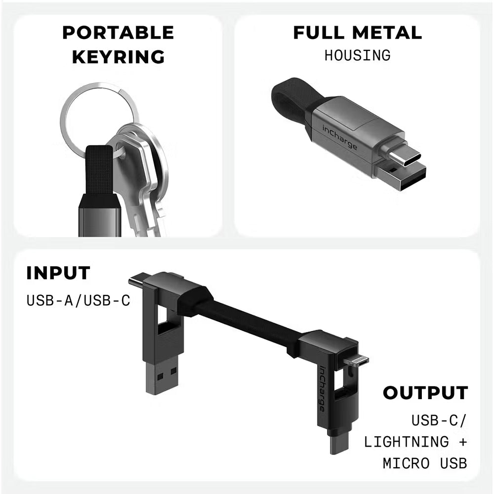 Rolling Square InCharge 6 Charging Cable 6 in 1 - Gold | SIX03R