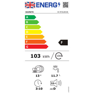 Baumatic 13 Place Fully integrated Dishwasher | BI3F53L0B-80