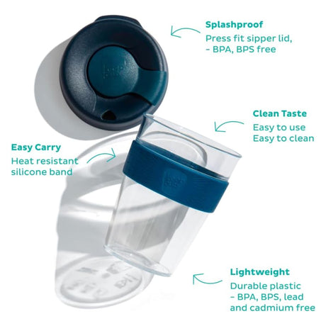 KeepCup Clear Reuseable Coffee Cup 12oz - Nitro | CCNIT12