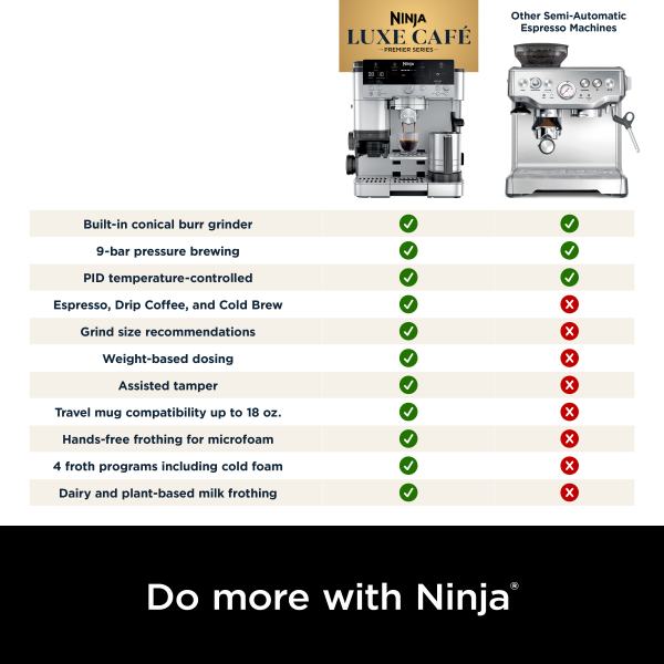 Ninja Luxe Café Premier Series Coffee Machine with Cold Brew | ES601UK