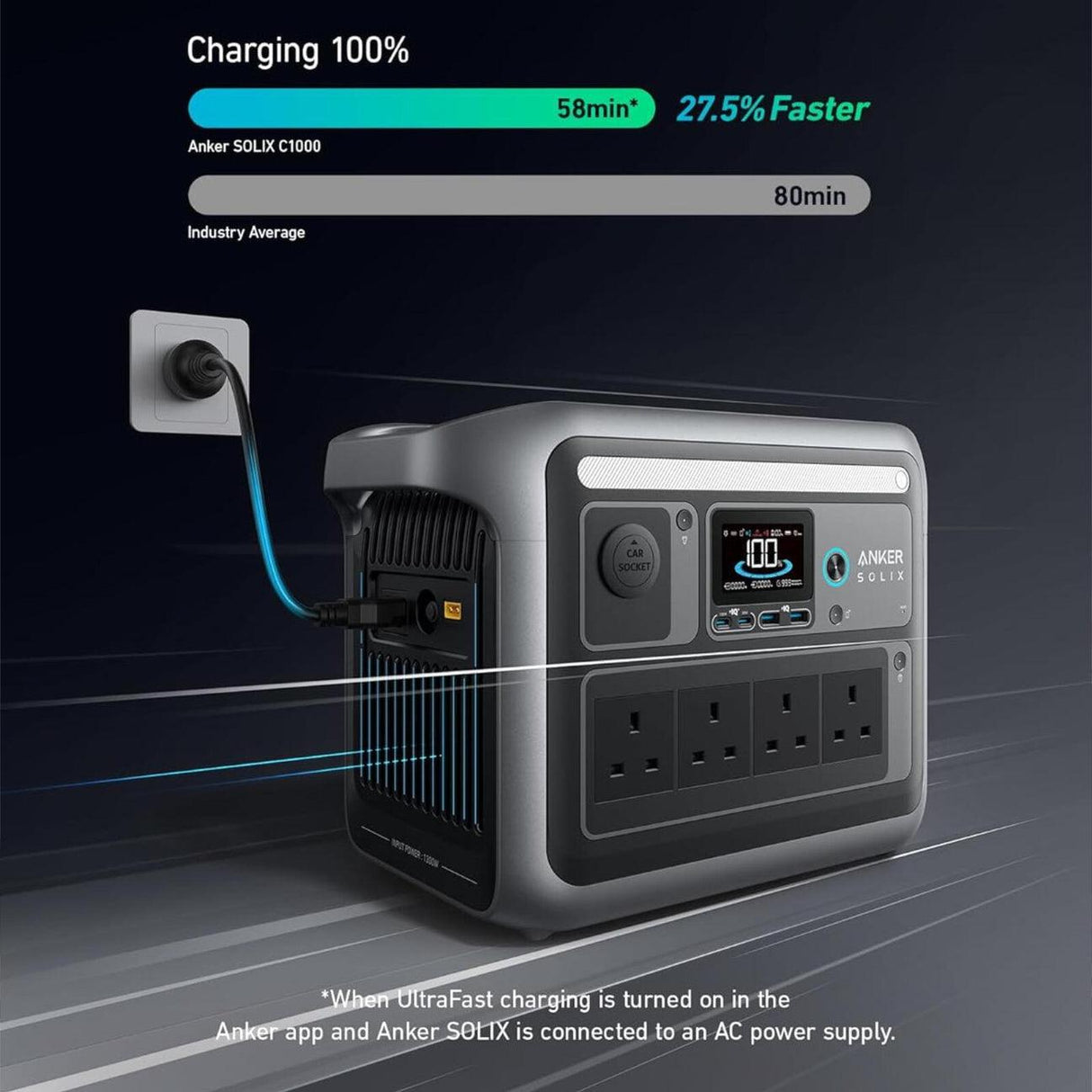 Anker Solix C1000 Portable Power Station | A1761211